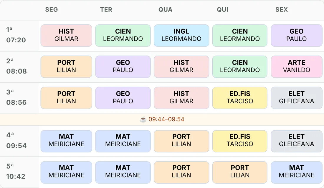 Grade de horário de uma turma gerada automaticamente, com as disciplinas e os professores em cada aula